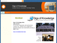 gigsofknowledge.net