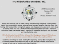 itctoolman.com