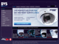 axiocctv.com