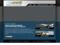 bradhart.com