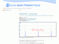 clickbankproductblog.com