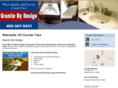 graniteofoklahoma.com