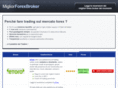migliorforexbroker.com