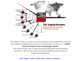 tatpartners.com