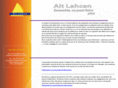 aitlahcen.com