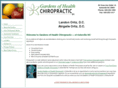 gardensofhealth.com