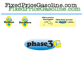 phase3g.com