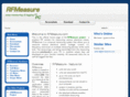 rfmeasure.com