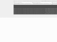 sendflowertoindian.com