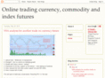 tradeindexfuture.com