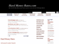 hardmoneyrates.com