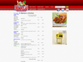 marketskitchen.com