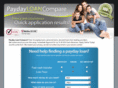 paydayloanonlinecash.net