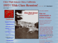chicohigh1953.com