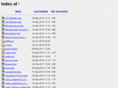 sitimapas.net