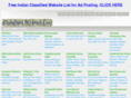 classifiedwebsitelist.com