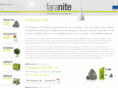 faranite.com