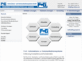 unternehmensgruppe-fug.de
