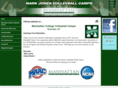 markjonesvolleyballcamps.com