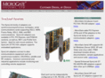 microgate.com