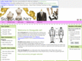 sizeguide.net
