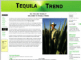 tequilafanatico.com