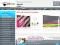 businesscardsbrantford.com