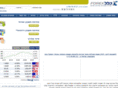 clalforex.info