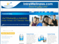intrawellness.com
