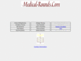medical-rounds.com