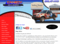 canedysign.com