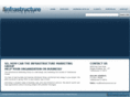 theinfrastructure.net