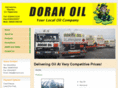 doranoil.com