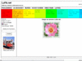 lufik.net