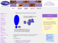 marketingminds.com.au