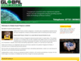 globalassetfinance.com