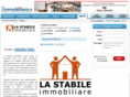 lastabile.com