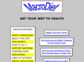 macrodiet.com
