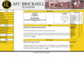 afcrangers.net