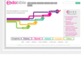endobible.com