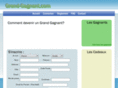 grand-gagnant.com