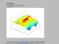 rfphysics.com