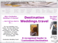 honeymoonmanagement.com