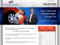 autotitleloansstpetersburg.com