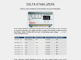 deltastabilizers.com
