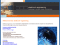 doelitzsch.com
