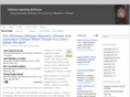 chineselearningsoftware.net