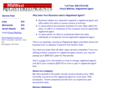 midwestregisteredagents.com