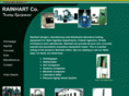 rainhart.com