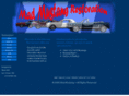 madmustang.com